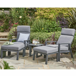 Titchwell Garden Furniture Titchwell Relax Coffee Set